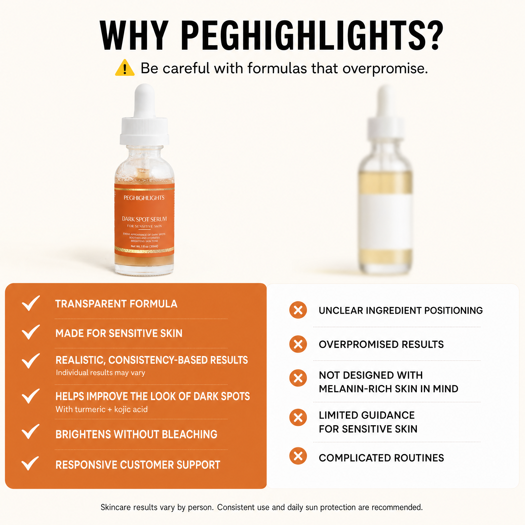Dark Spot Serum for Sensitive Skin